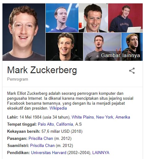 19 Fakta Menarik Mark Zuckerberg Seorang Pendiri Facebook