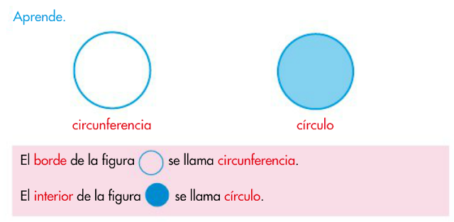 Resultado de imagen de CIRCULO Y CIRCUNFERENCIA PARA PRIMARIA