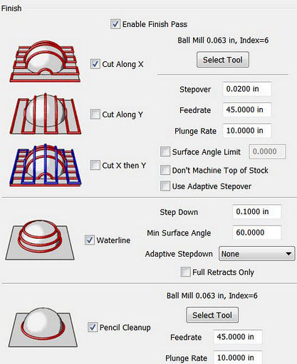 MeshCAM's many flexible finishing options.