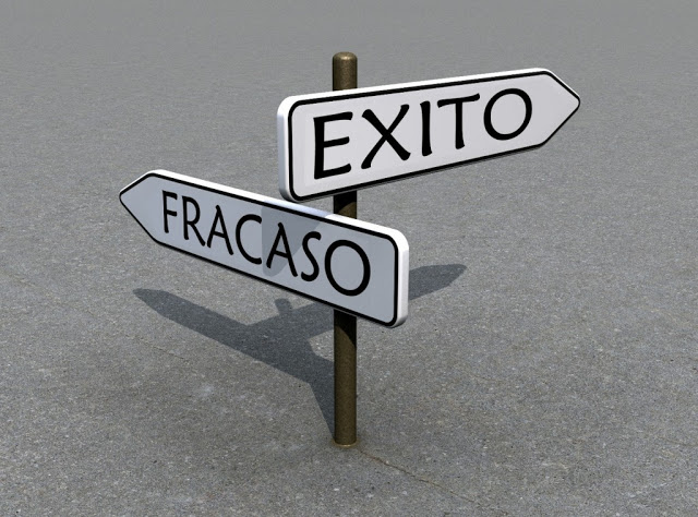 "Exito-fracaso"