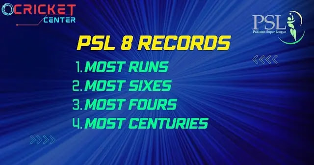 PSL 8 Records: The Teams with the Most Runs, Sixes and Fours