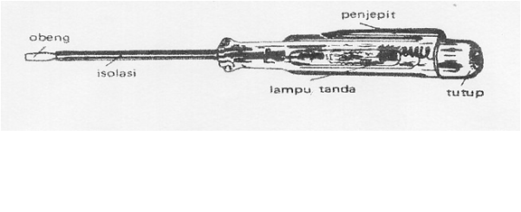 Peralatan Peralatan Bengkel Elektronika PANDAI ELEKTRONIKA 