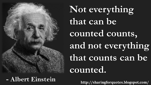 Albert Einstein Inspirational Quotes - 10 | Sharing for Quotes