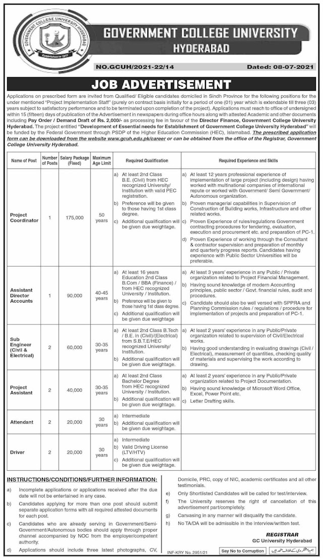 Govt collage university hyderabad jobs 2021 | govt college university hyderabad jobs 2021