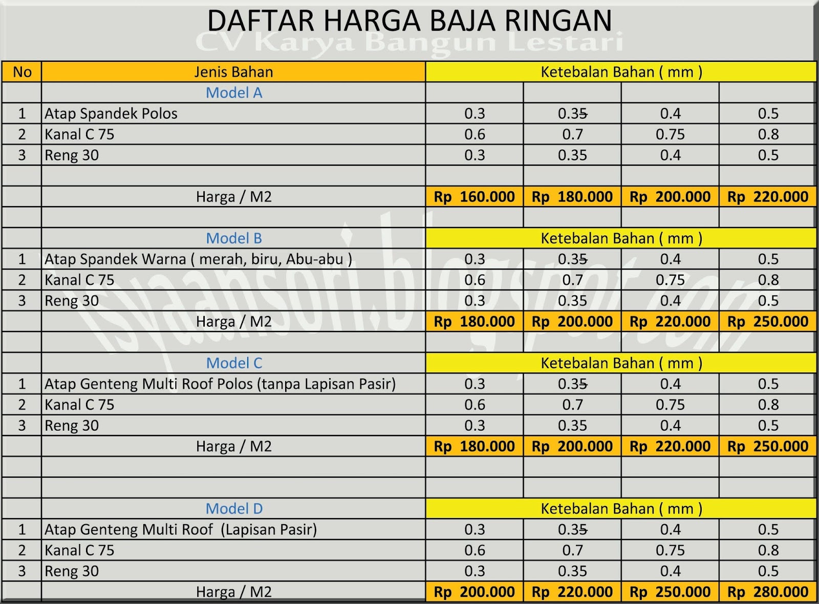 Biro Reklame Kota Serang Harga  Baja  Ringan  kota serang banten