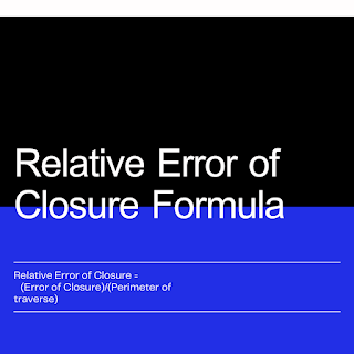 Relative Error of Closure Formula