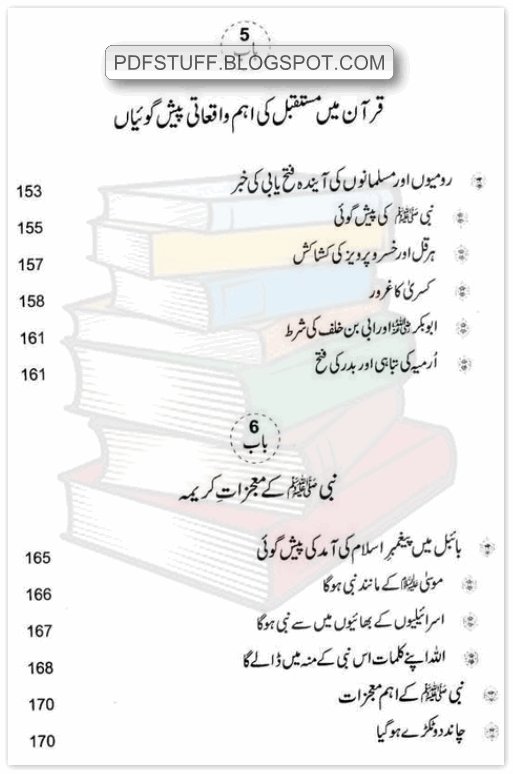 Contents of Islam Ki Suchai aur Science k aiterafat Pdf