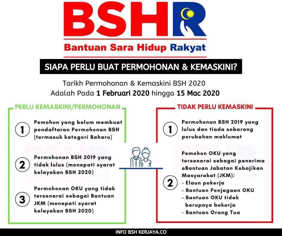 Kemaskini & permohonan baru BSH 2020 dibuka! ~ Info 