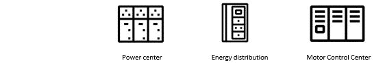 What technologies are used in LV Switchgear?