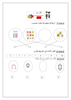 اختبار الفصل الأول رياضيات أولى ابتدائي الجيل الثاني,  رياضيات أولى ابتدائي مع التصحيح, examins math ap1 trimestre, فرض رياضيات  أولى ابتدائي الفصل 1