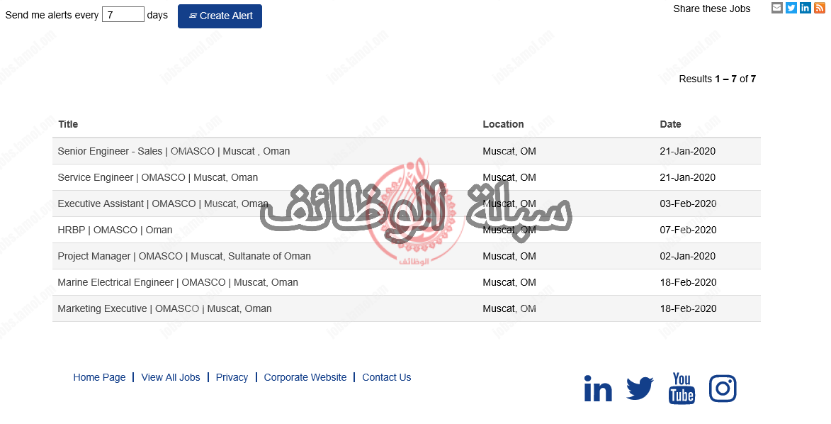 7  وظائف شاغرة  في شركة الفطيم داخل السلطنة