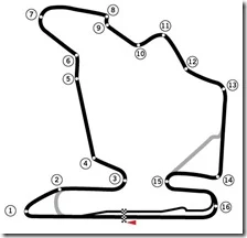 Hungaroring