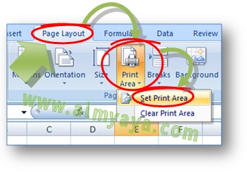  kadang kita hanya ingin mencetak area tertentu saja dalam dokumen Ahli Matematika Cara Menentukan Batas Area Pencetakan Tertentu di Microsoft Excel