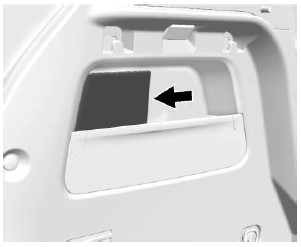 Rear Compartment Fuse Block Location