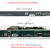 Comparison between SUP7-E Vs SUP8-E in Cisco Catalyst Switch 