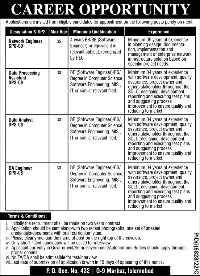 PO Box 432 Islamabad Jobs 2023