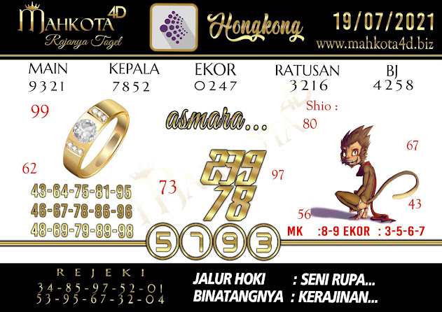 Syair Prediksi Togel Hongkong - HK Senin, 19 - Juli - 2021