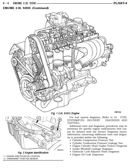 ... Manual additionally 2002 Dodge Stratus Service Manual. on dodge repair