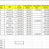 Contoh Latihan Soal Excel Untuk Ujian UAS