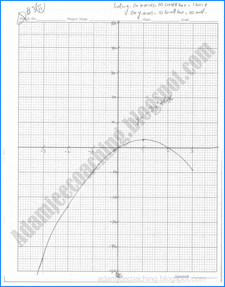 functions-and-graphs-exercise-8-3-mathematics-11th
