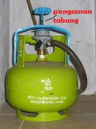 pengaman tabung gas