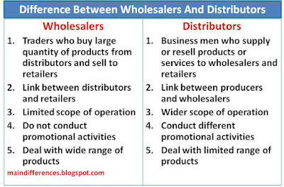 difference-wholesalers-distributors