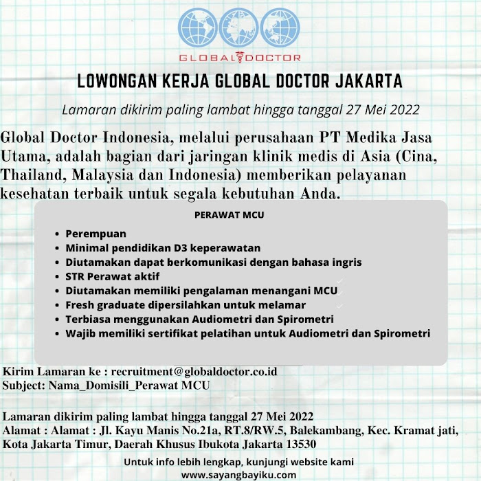 Lowongan Kerja Global Doctor Jakarta Mei 2022