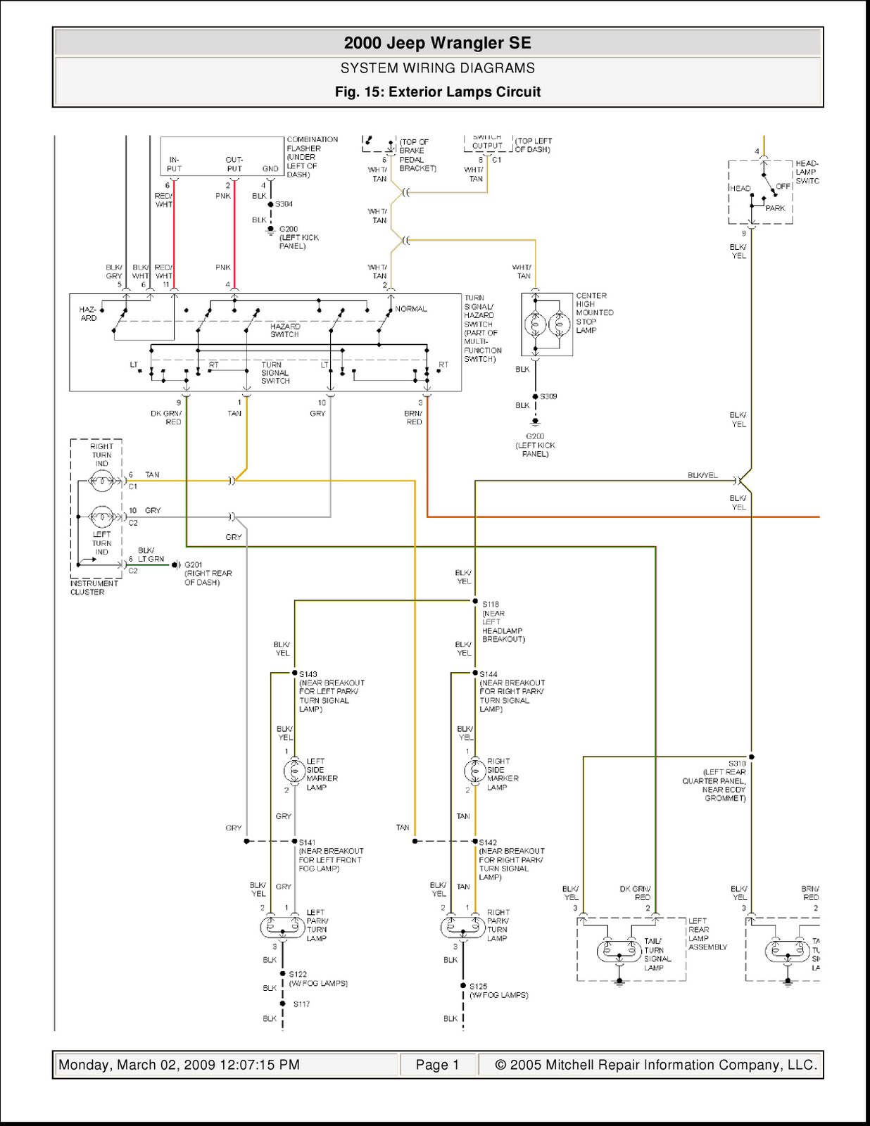 2014 Jeep Wrangler Wiring Diagram Images - Wiring Diagram  