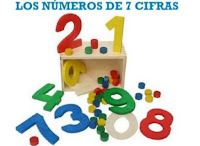 http://www.juntadeandalucia.es/averroes/ceip_san_rafael/LOS%20NUMEROS%20DE%207%20CIFRAS/7.html