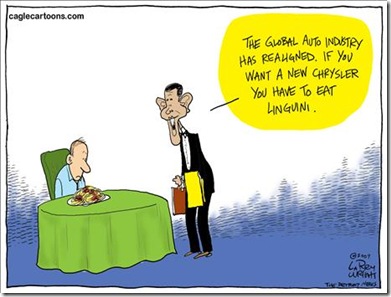 Obama Govt Control