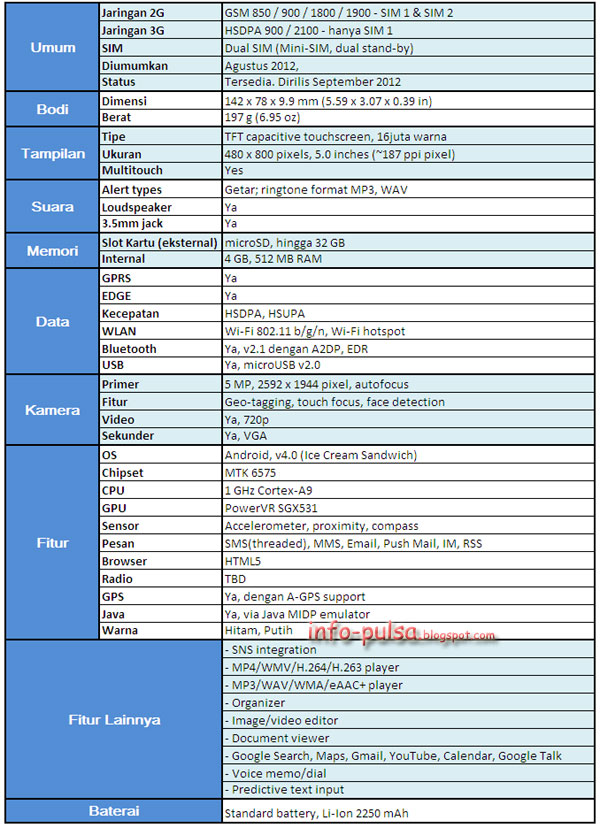 Spesifikasi Lenovo S880