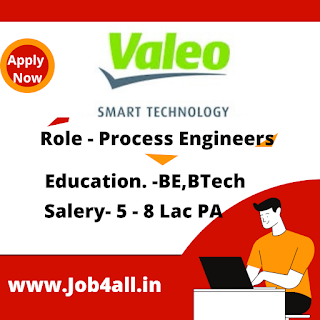 Valeo Jobs for Engineers