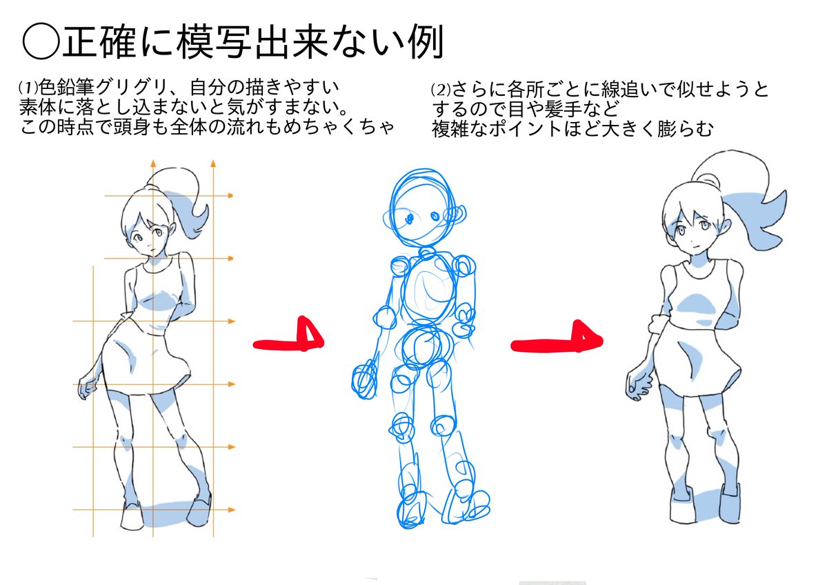 アニメ私塾 見て描くだけで下手なプロを凌駕