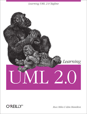 Ebook  Learning UML 2.0 / PDF