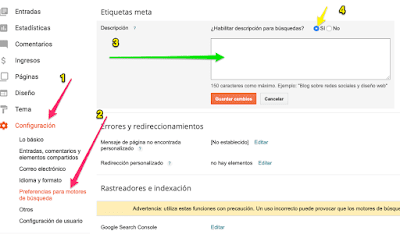 Indexar de manera correcta el contenido de tu blog