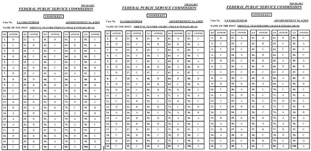 Answer Keys (MCQ) - General Recruitment Phase-IV/2023 Oriental Teacher Persian (Male & Female)