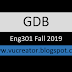 GDB Eng301 solution fall 2019