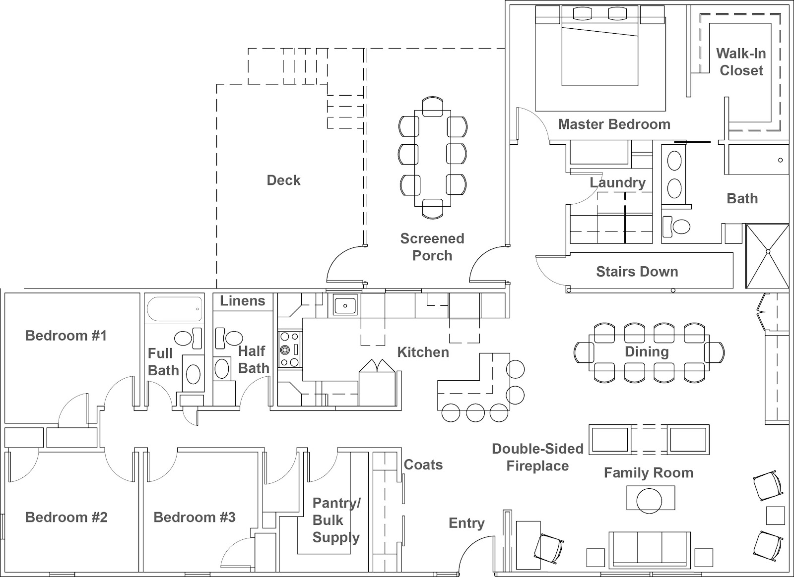 Kitchen Color Planner