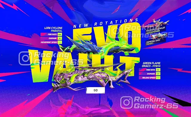 Free Fire New Upcoming Evo Vault Event 2025