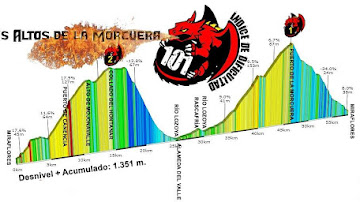 LOS ALTOS DE LA MORCUERA