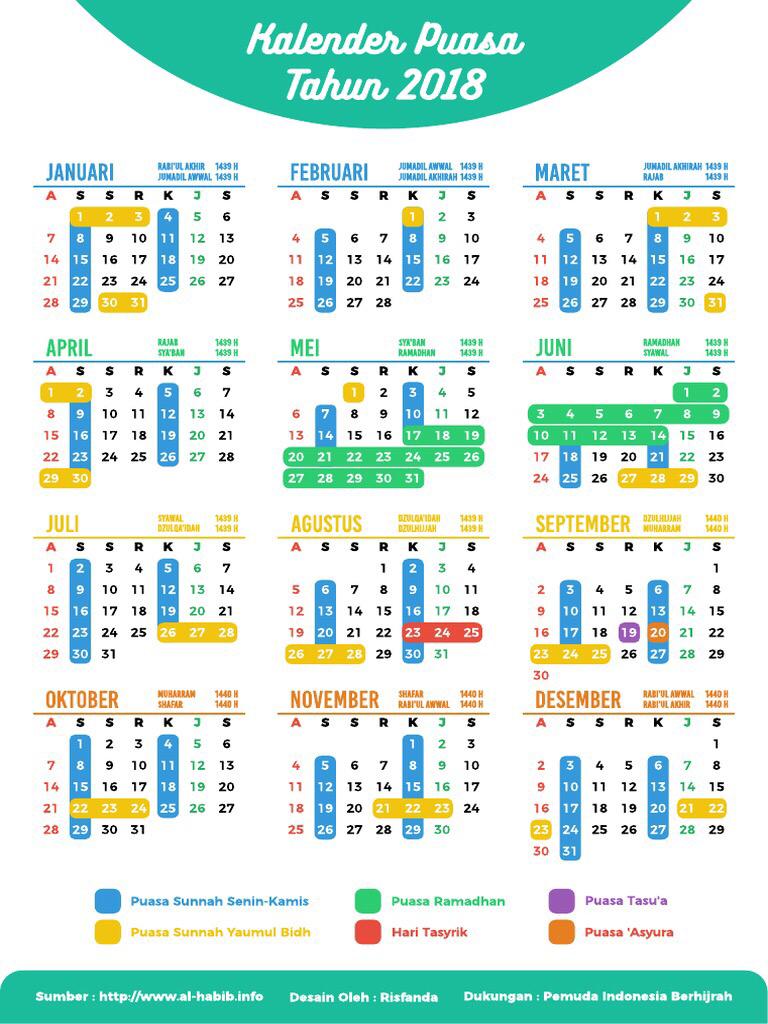 Kalender Puasa Sunnah Tengah Bulan / Ayyamul Bidh 2018 