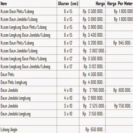 PEKERJAAN KAYU  HARGA PINTU DAN JENDELA 