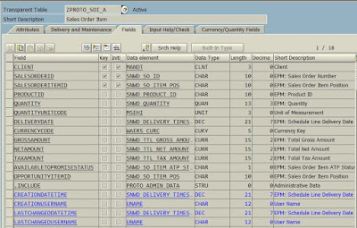 Create Fiori app using CDS with BOPF- For beginners Part 1