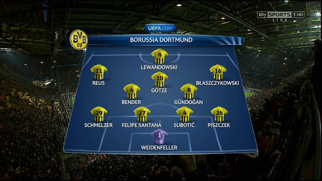 Borussia Dortmund v Malaga 