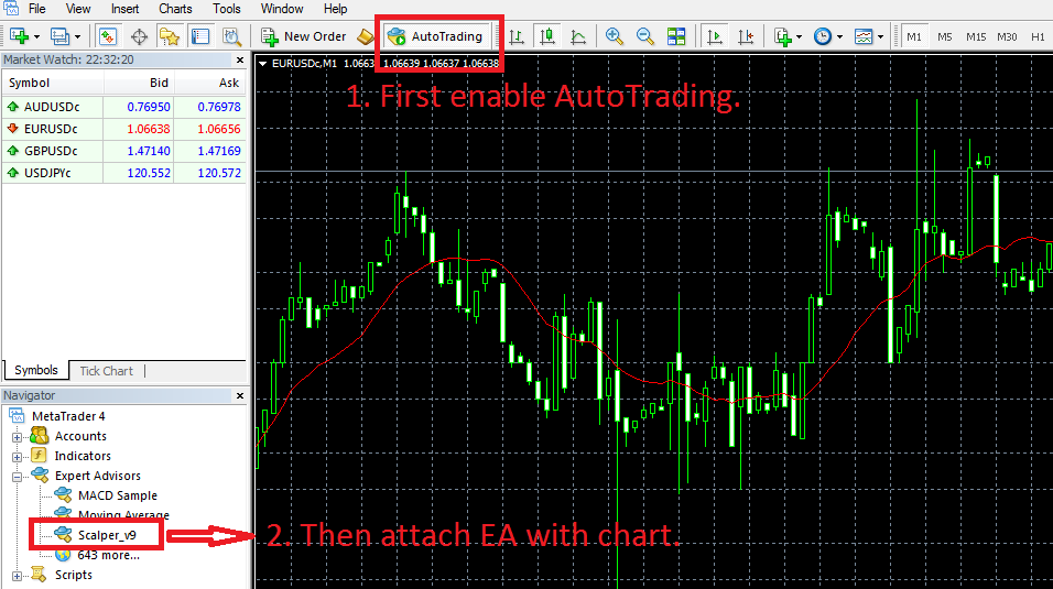 Forex Auto Millions | Best Forex Scalping Robot | 100% Free Download in