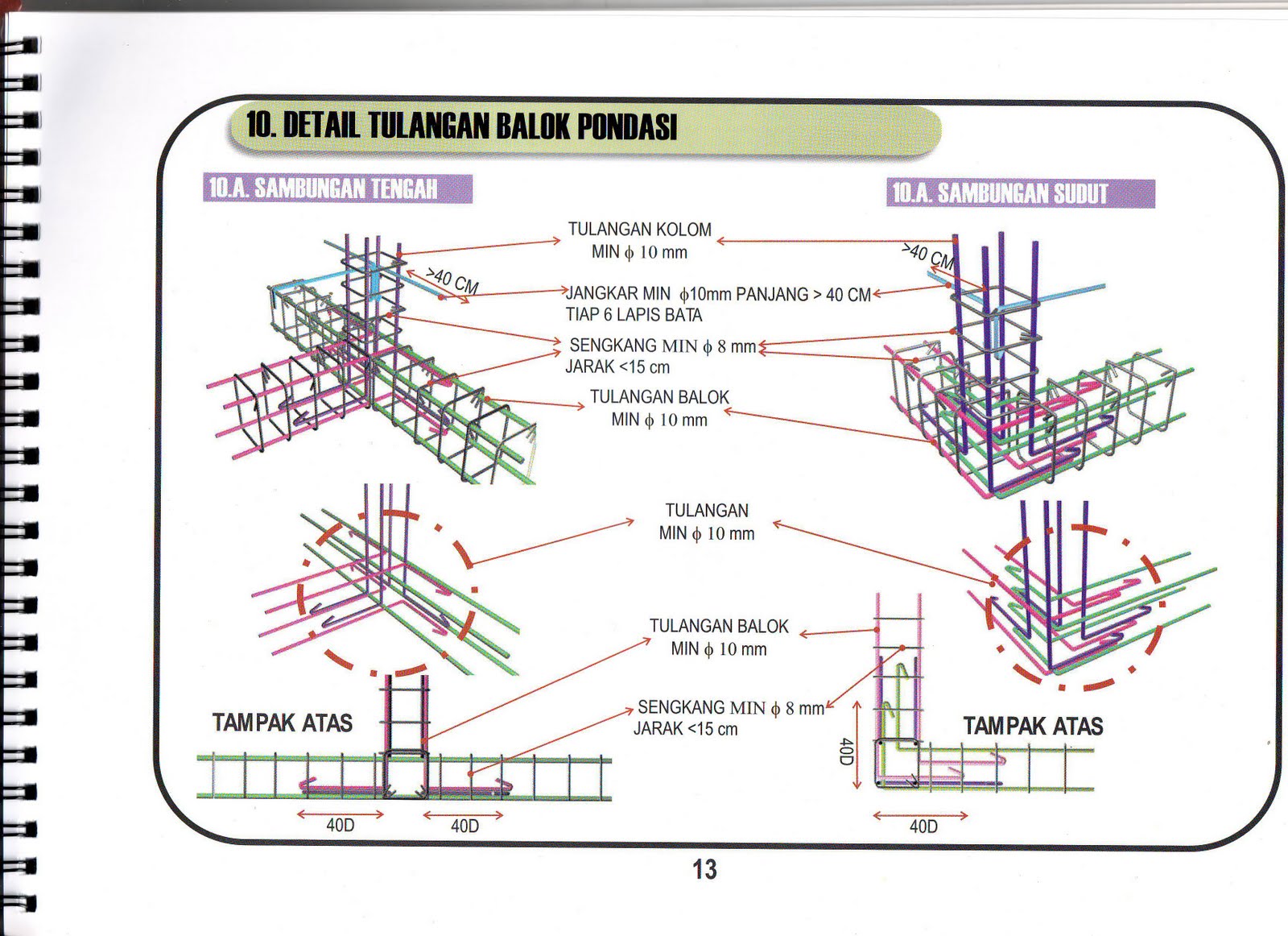 Informasi Desain Rumah Walet Minimalis Prosforjdacom