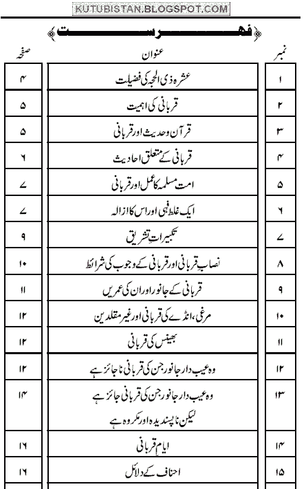 Index of Qurbani Ke Fazail-o-Masail by Mufti Ahmed Mumtaz