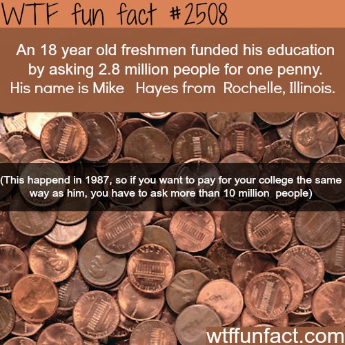 Interesting Random Facts