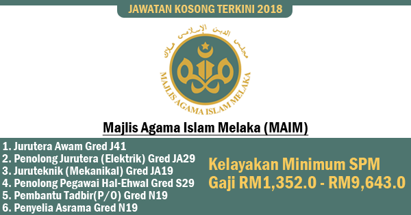 Jawatan Kosong Majlis Agama Islam Melaka (MAIM) 2018 