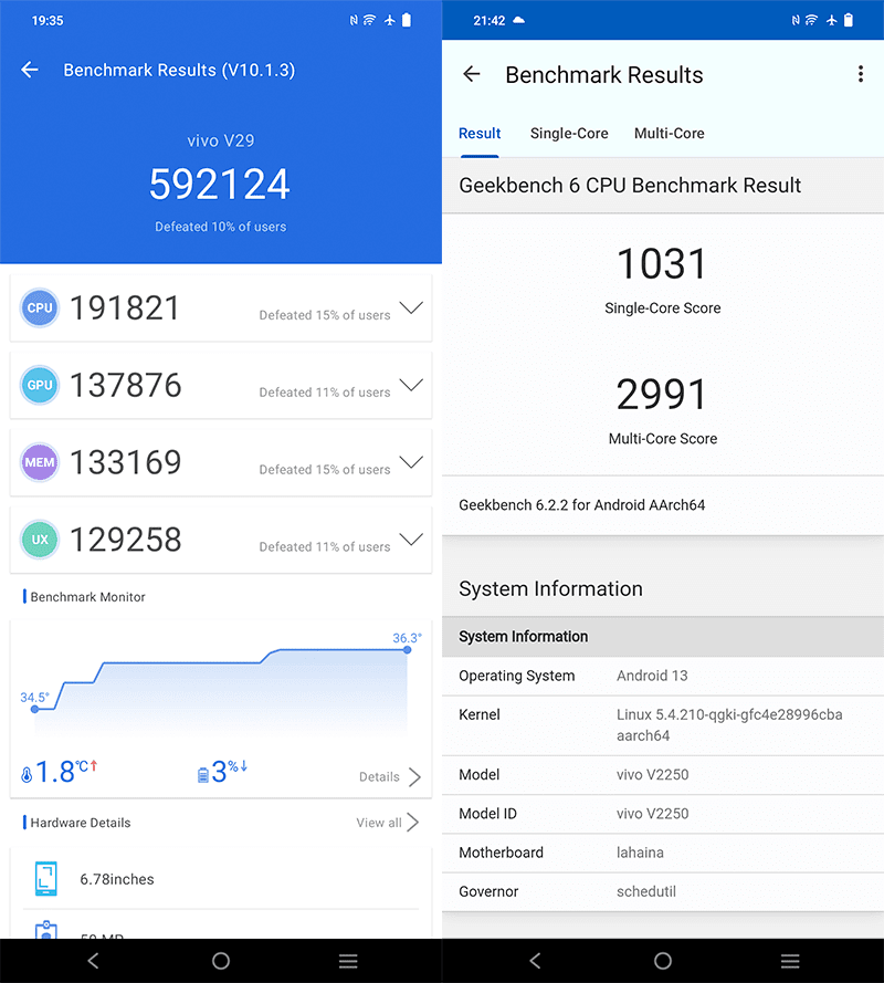 AnTuTu and GeekBench